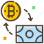 nWealth App - Begin an Evolutionary Voyage